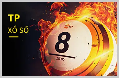 Sự kiện khuyến mãi đặc biệt Bet88